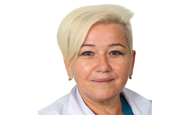 Коваленко Ирина Петровна