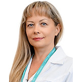 Зябченко Наталья Федоровна