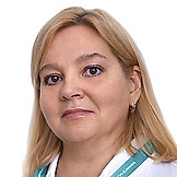 Коваленко Ирина Николаевна