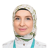 Тутаева Залина Руслановна