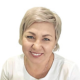 Бобок Руслана Анатольевна 