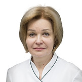 Зерцалова Ирина Васильевна