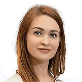 Кот Ирина Валерьевна