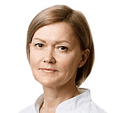 Фазлыева Ирина Ивановна