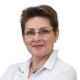 Рыжова Мария Викторовна