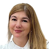 Гришина Динара Александровна