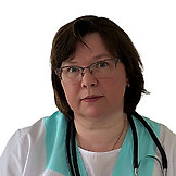 Свиридова Анна Юрьевна