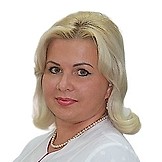 Иванютина Ирина Ивановна