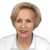Плошница Мария Алексеевна