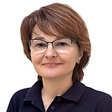 Бабусенко Лариса Владимировна