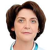 Тихонова Ирина Германовна