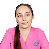 Рябая Анна Викторовна