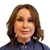Алымова Татьяна Вячеславовна