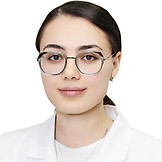 Миспохова Паринози Дилшот