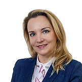 Федченко Ирина Владимировна