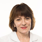 Федорова Ирина Павловна