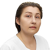 Илюшина Анна Игоревна
