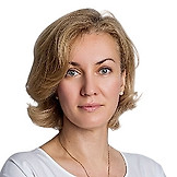 Гордиевская Мария Сергеевна