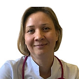 Маркова Мария Анатольевна