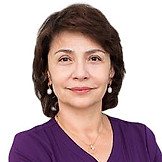 Чундокова Мадина Арсеновна
