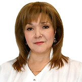 Айрикян Ирина Рафаеловна
