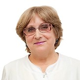 Прохорова Зоя Георгиевна