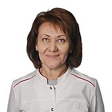 Чугунова Алла Петровна