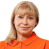 Тимошина Елена Павловна
