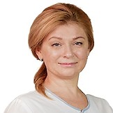 Мискевич Марина Ивановна