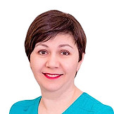 Софиева Мадина Вячеславовна
