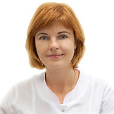 Кузьмина Ирина Владимировна