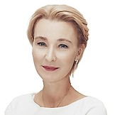 Шувалова Елена Ивановна