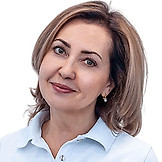 Куренкова Марина Витальевна
