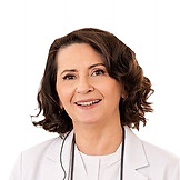 Гацалова Аделина Омаровна