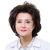 Шестакова Ирина Викторовна