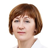 Бегаль Анна Ивановна