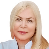 Цыплухина Ирина Алексеевна