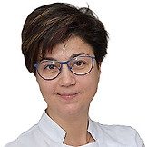 Абрамова Ирина Алексеевна