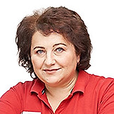 Лобанова Татьяна Николаевна