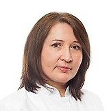 Буханова Ирина Сергеевна