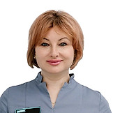 Иванова Екатерина Николаевна
