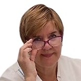 Силонова Марина Петровна